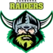 "The official Canberra Raiders NRL logo featuring a fierce Viking with a green and yellow beard and horned helmet, symbolising strength and resilience."