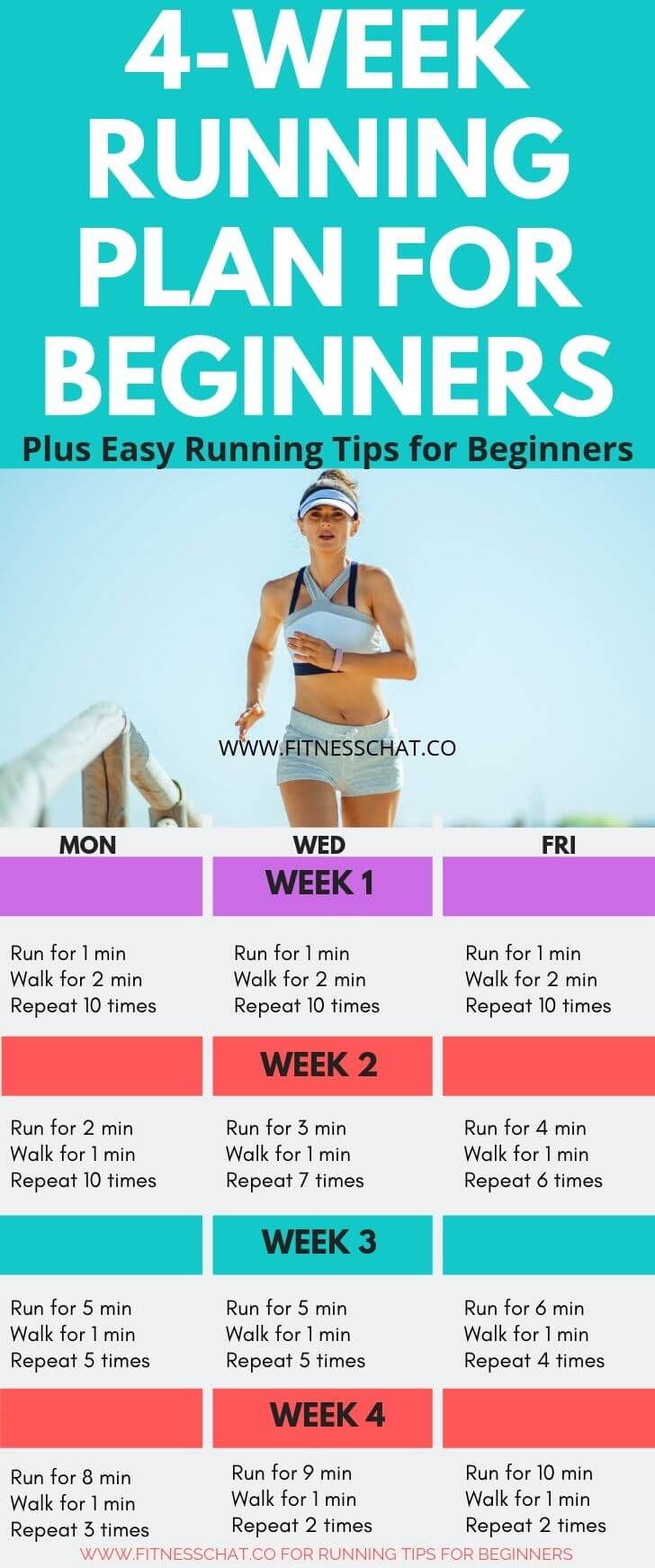 4-week running plan for beginners with easy tips to start running, improve fitness, and build endurance.